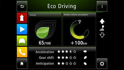 ECO Drive - القيادة الاقتصادية